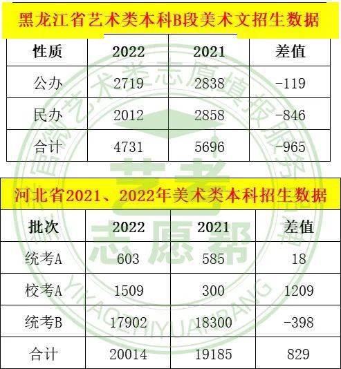 黑龙江省招生办电话_黑龙江 省人才 户口_黑龙江省委党校招生电话