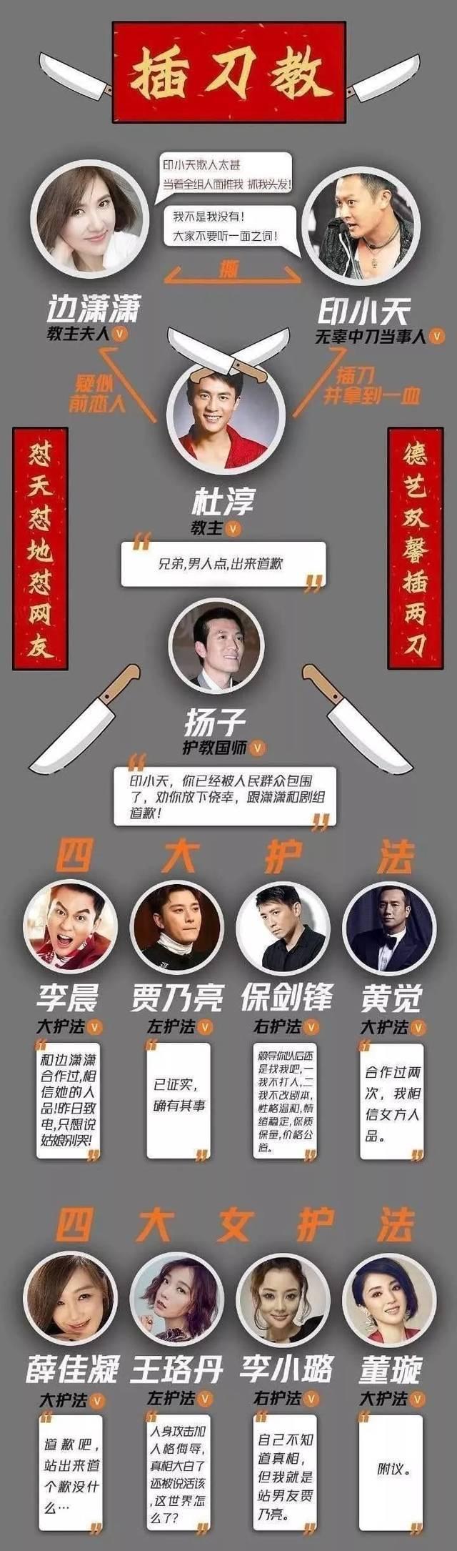 边潇潇所有电视剧_电视主演剧边潇潇是哪部剧_边潇潇主演的电视剧