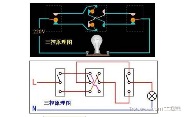 单联三控开关接线图