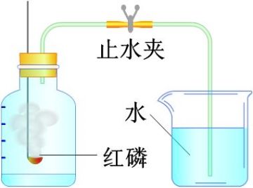 空气中氧气含量测定_空气中氧气含量_空气中氧气含量