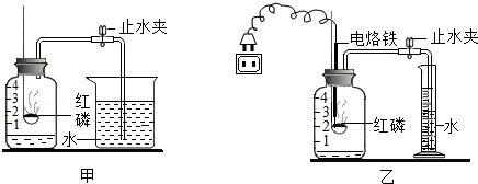 空气中氧气含量_空气中氧气含量_空气中氧气含量测定