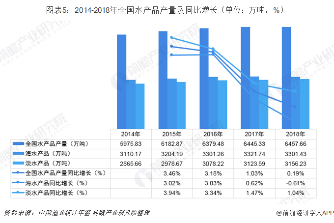 刀鱼养殖成本_刀鱼养殖_东洋刀鱼养殖