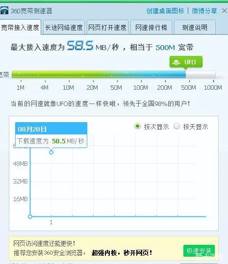 打开网页太慢怎么回事_打开网页很慢_网页打开缓慢是什么原因