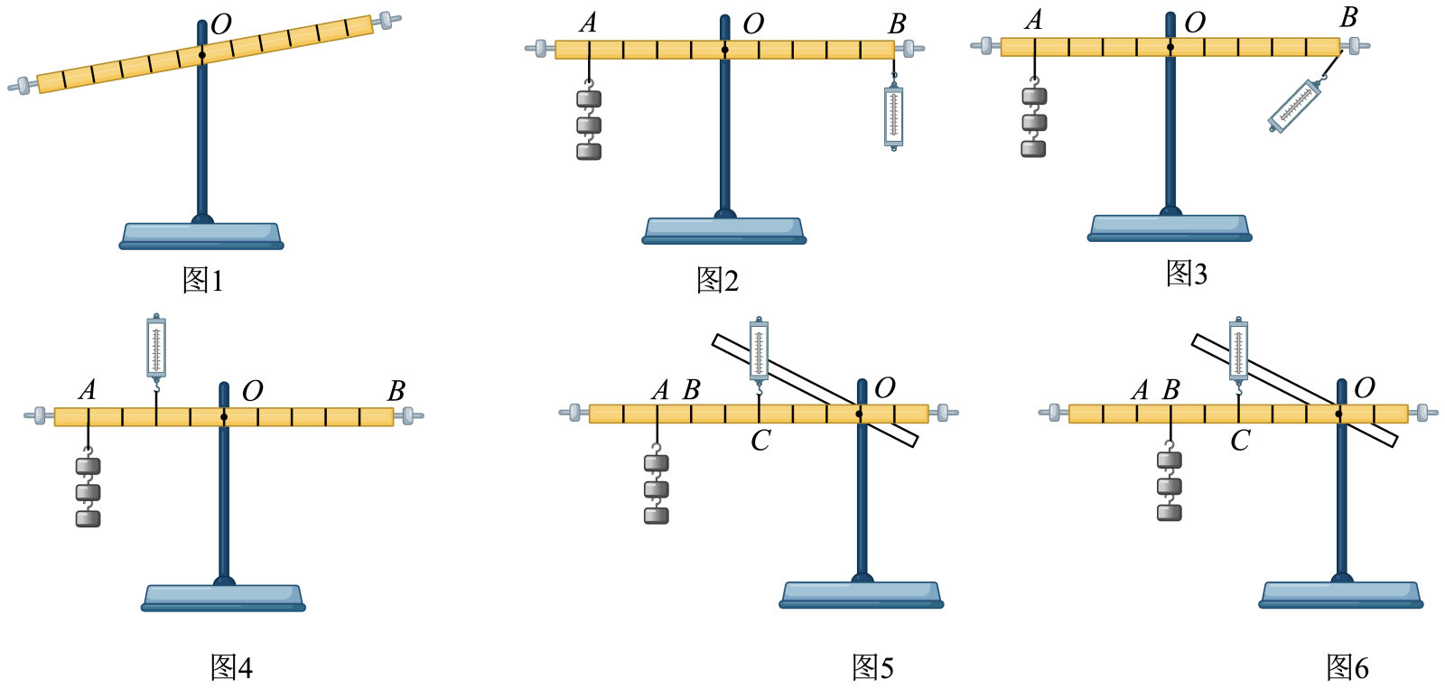 杠杆平衡原理_杠杆平衡的条件应用_杠杆平衡教学设计