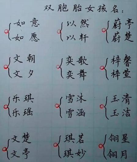 8、哪位达人知道“敢问姑娘姓字名谁？芳龄几何？家住何方？可曾婚配否？”这句话出自哪里？