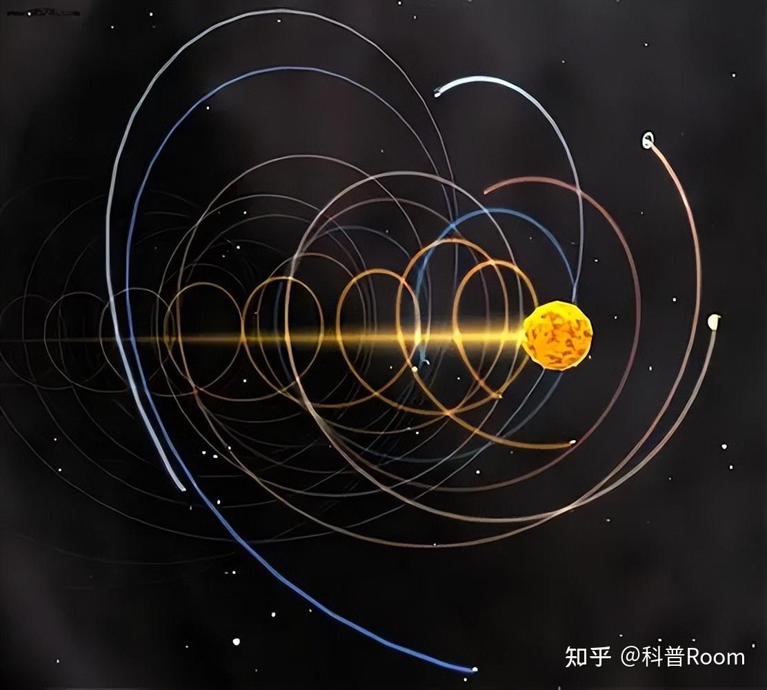 第一宇宙速度推导_宇宙速度推算_宇宙速度的推导公式