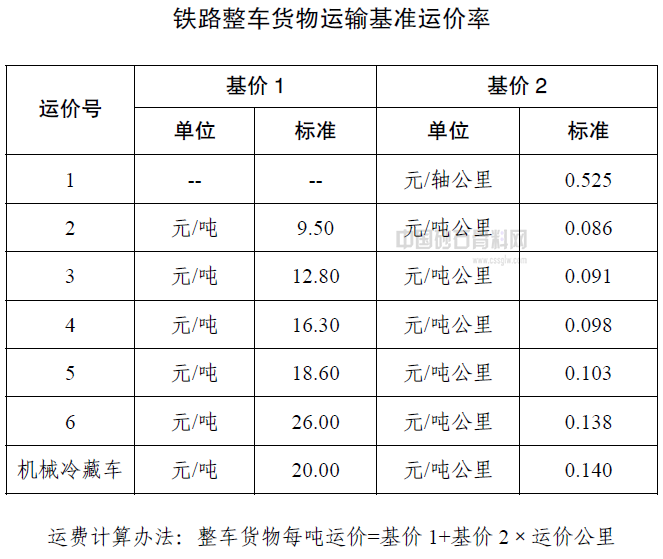 框架箱尺寸_框架箱长宽高_框架箱宽度