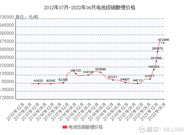 董宇辉已成立新公司_成立新公司的可行性分析报告_新成立公司