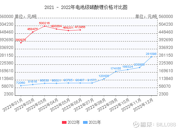 董宇辉已成立新公司_成立新公司的可行性分析报告_新成立公司