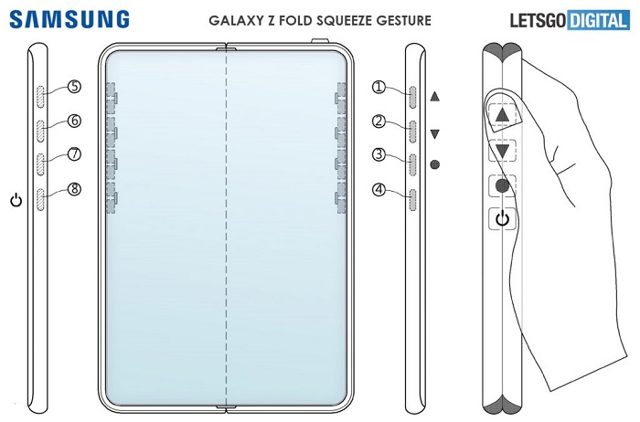 三星或为Galaxy Z Fold 3引入新的手势操控方案