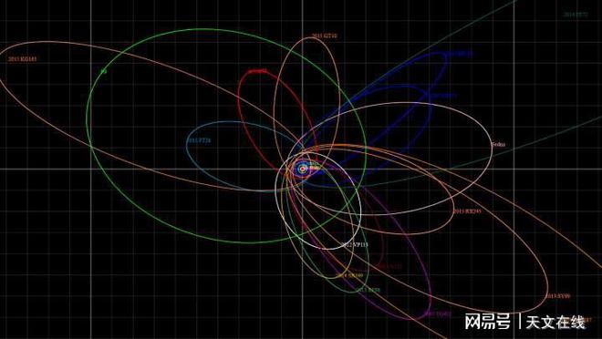 人体九大系统英文_九大行星英文_九大原罪 英文