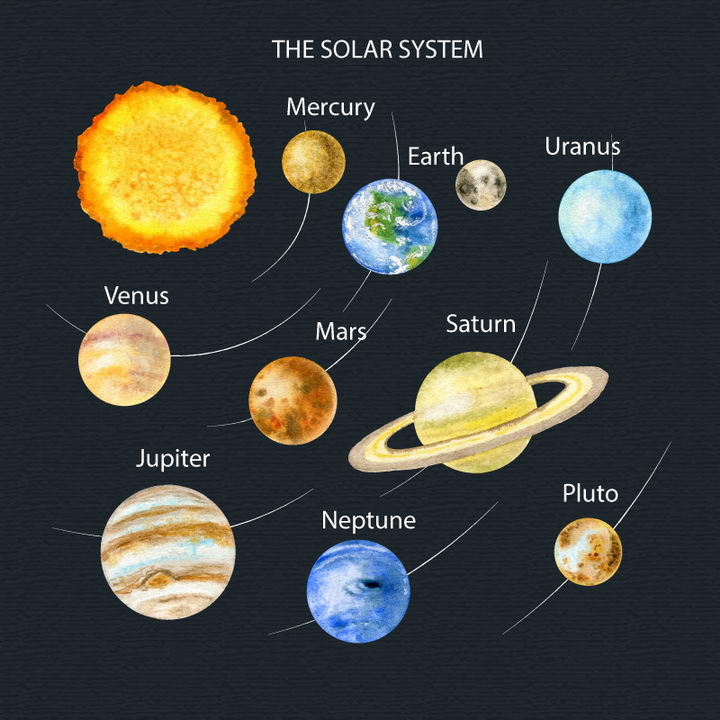 九大行星英文_八大行星英文代表_八大行星英文以及音标