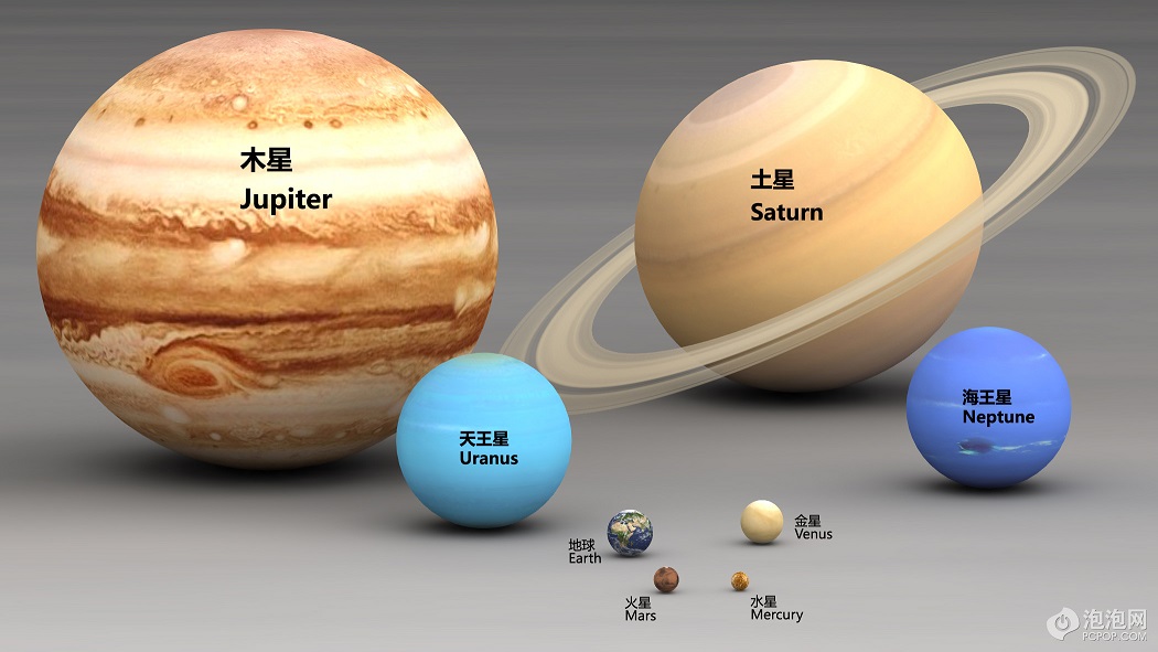 八大行星英文以及音标_八大行星英文代表_九大行星英文