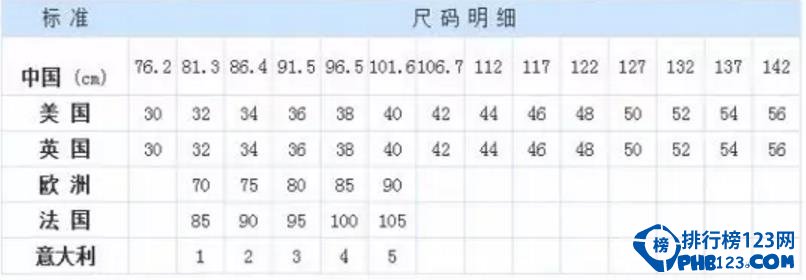 胸围换算_胸围换算_胸围罩杯换算