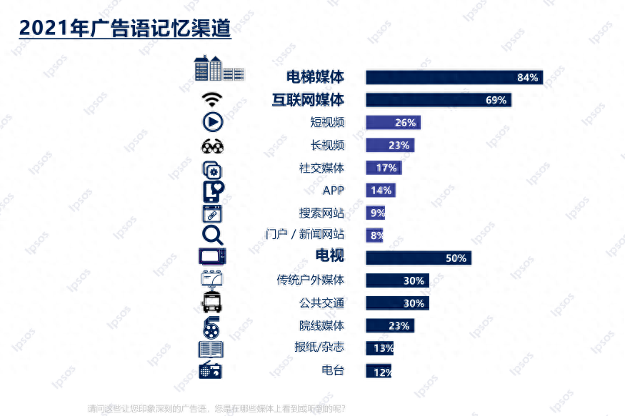 安踏广告台词_安踏广告_安踏广告语