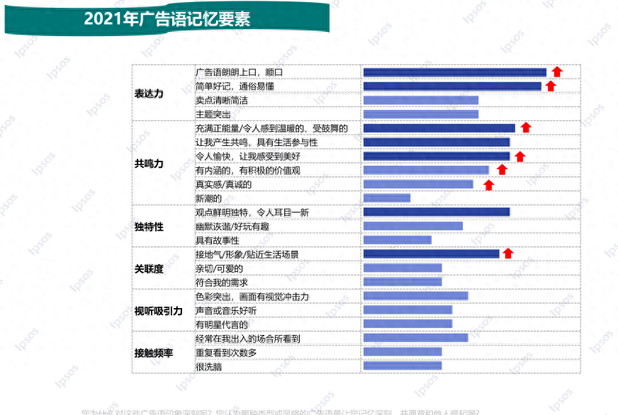 安踏广告台词_安踏广告语_安踏广告