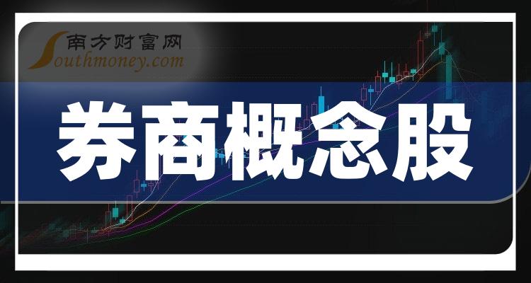 券商放开创业板开户门槛，是否会引发新股民的巨大投资风险？