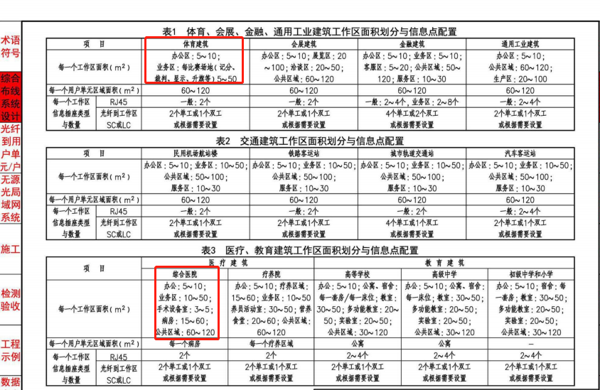 交叉线线序及适用对象_交叉线线序用数字表示_交叉线线序