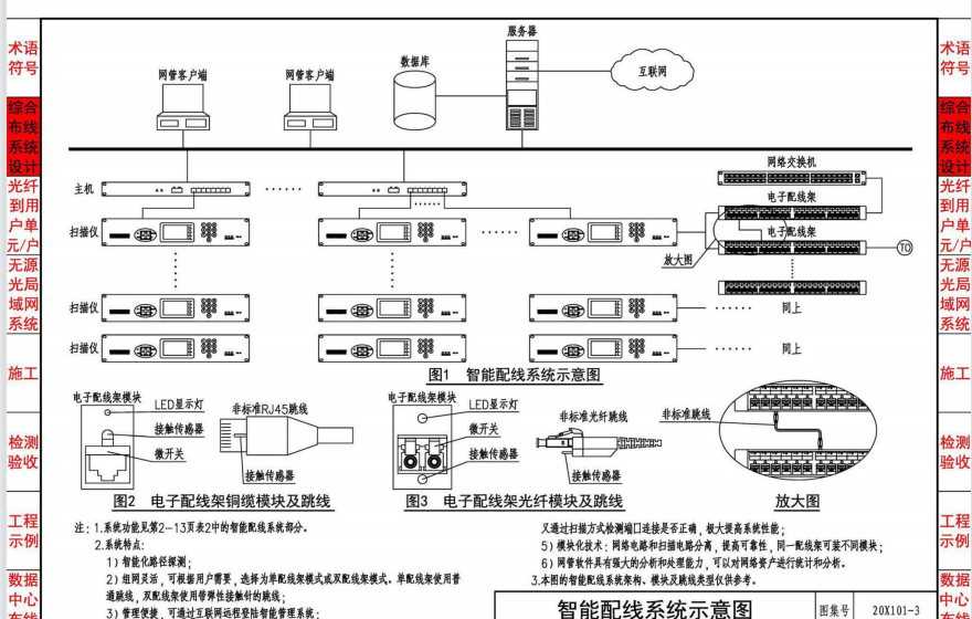 交叉线线序_交叉线线序及适用对象_交叉线线序用数字表示