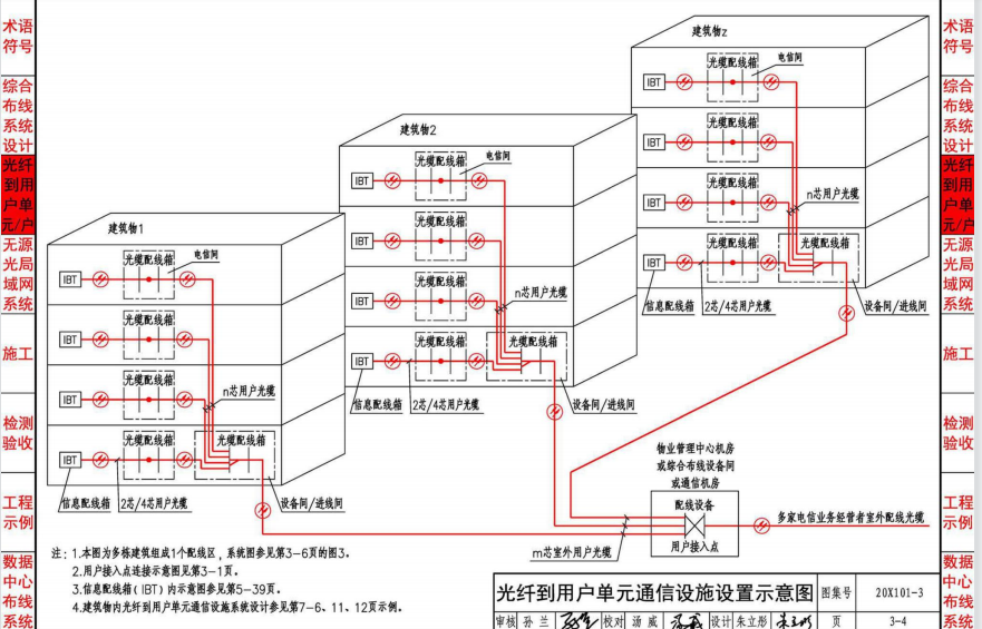 交叉线线序_交叉线线序用数字表示_交叉线线序及适用对象