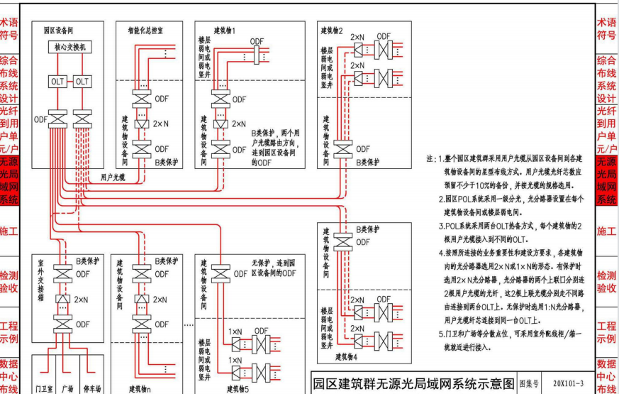 交叉线线序_交叉线线序用数字表示_交叉线线序及适用对象