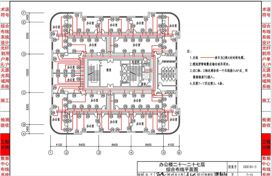 交叉线线序_交叉线线序用数字表示_交叉线线序及适用对象