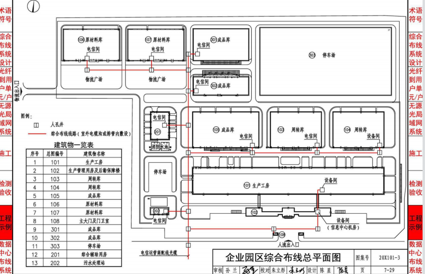 交叉线线序及适用对象_交叉线线序_交叉线线序用数字表示