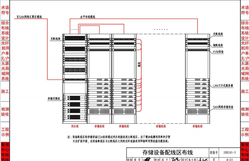 交叉线线序及适用对象_交叉线线序用数字表示_交叉线线序