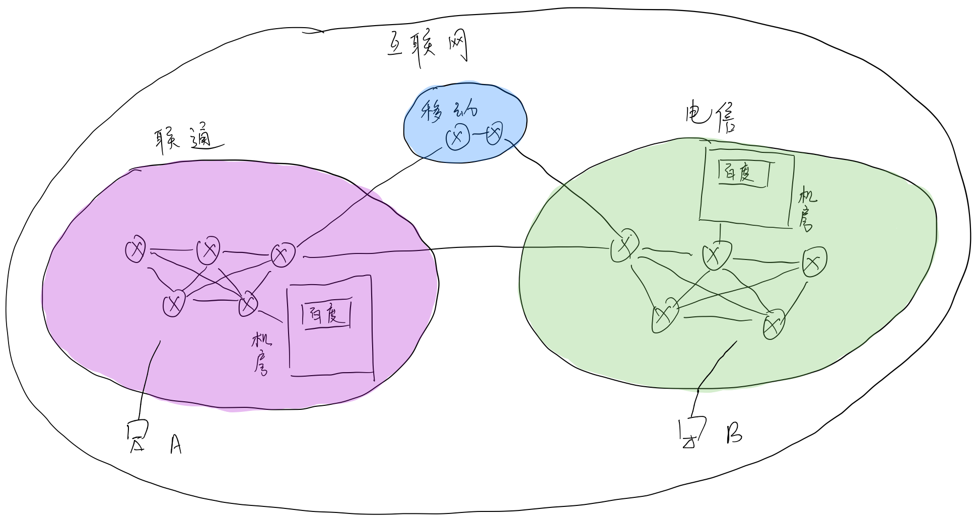 解析错误怎么解决_解析错误_解析错误什么意思