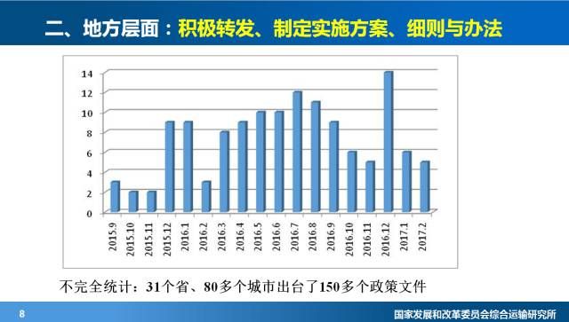 博鳌机场停车场收费吗__博鳌机场停车场收费标准