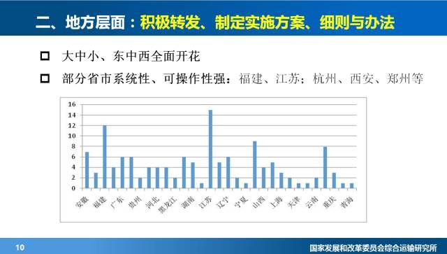 博鳌机场停车场收费吗_博鳌机场停车场收费标准_