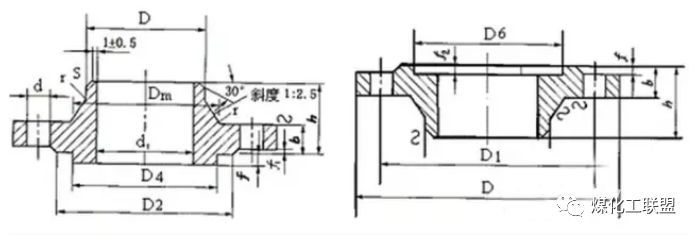 _工艺管道工的基本知识_工艺管道技术员工作内容