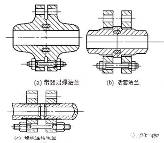 工艺管道工的基本知识_工艺管道技术员工作内容_