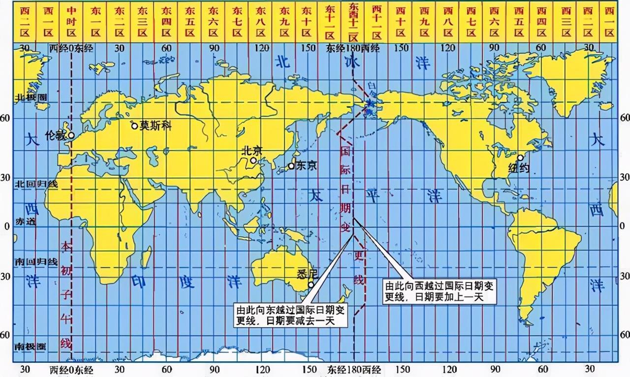 正午是指几点_正午是几点到几点之间的时间_正午是几点