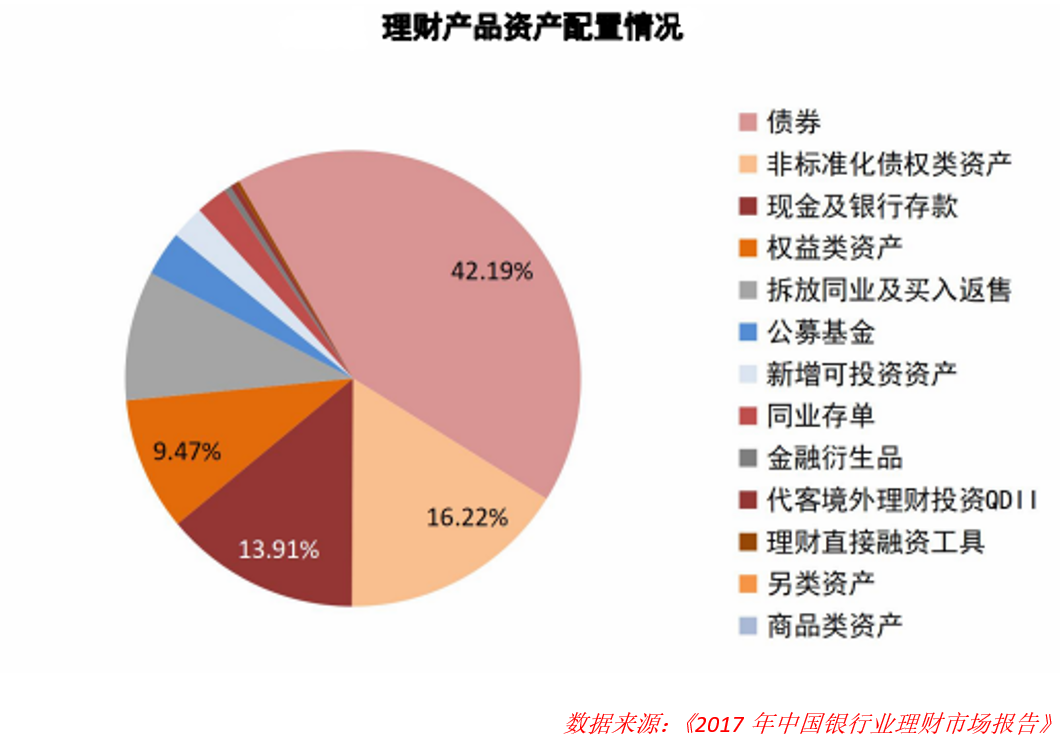 会计借贷记账法口诀_借贷记账法口诀表格_借贷记账法口诀