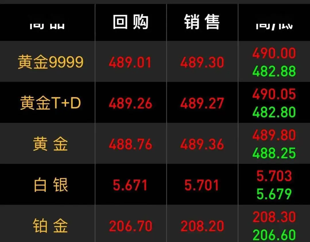 会计借贷记账法口诀_借贷记账法口诀_借贷记账法口诀26个字