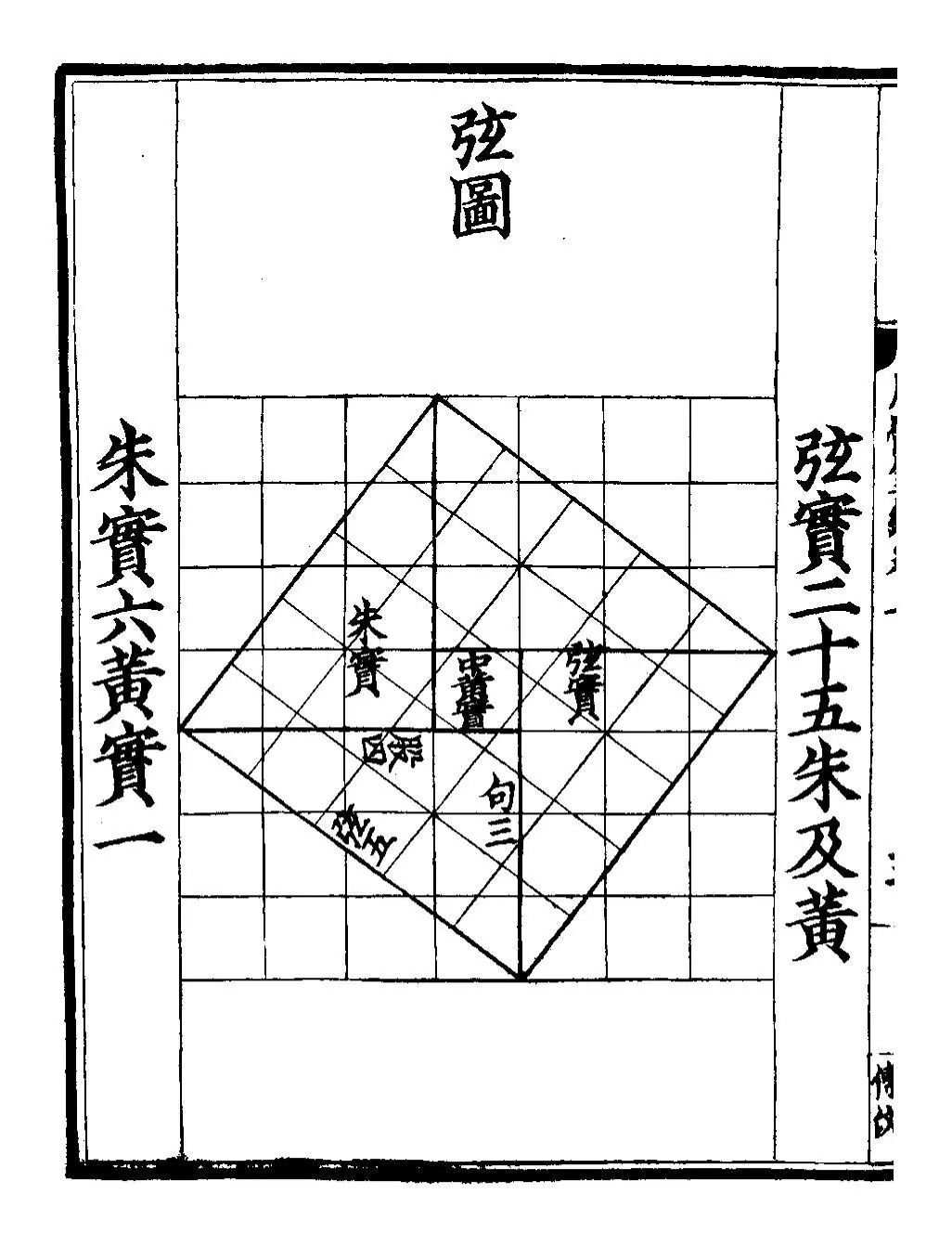 勾股定理有趣故事_定理故事勾股定理图片_勾股定理的故事