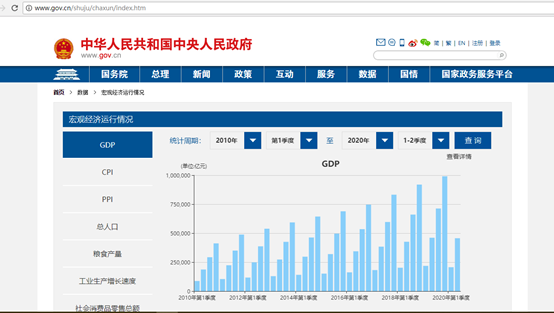 搜集资料的英文_搜集资料和收集资料哪个对_搜集资料