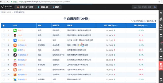 搜集资料和收集资料哪个对_搜集资料_搜集资料的英文