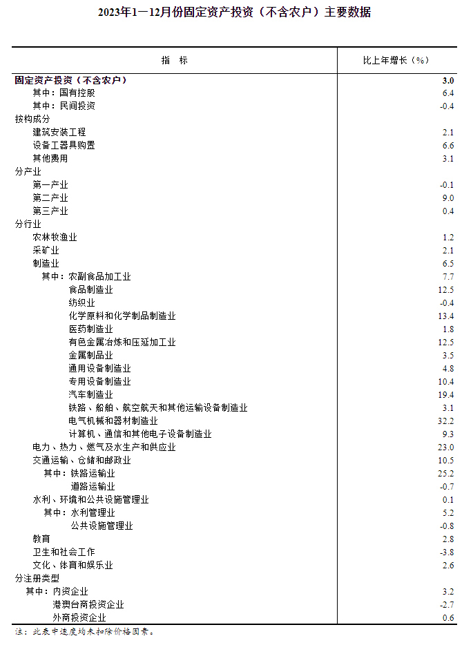 资产负债表_资产_资产评估硕士