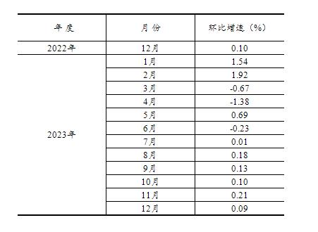 资产_资产负债表_资产评估硕士