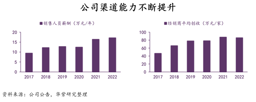 脂植奶油是什么意思_植脂奶油_脂植奶油是什么奶油