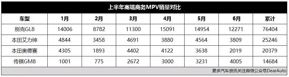 广汽传祺怎么样_广汽传祺车型大全_搜一下广汽传祺