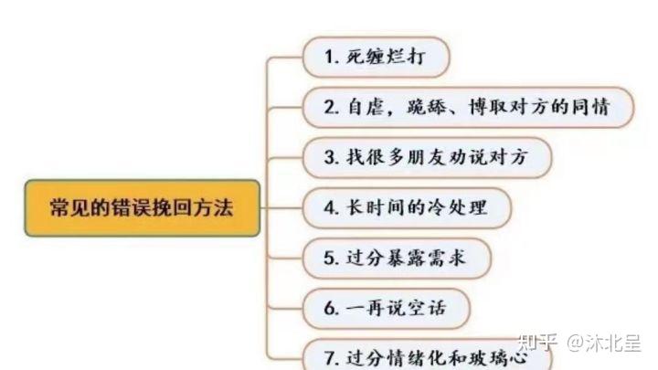 挽留过就不遗憾的句子_怎么挽留过_挽留过就不后悔了