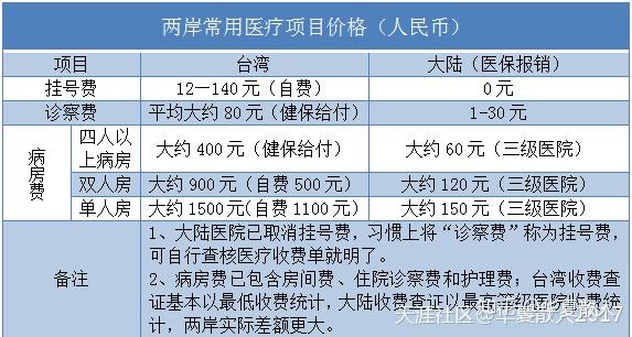 台湾省花莲县_台湾省花叫什么名字_台湾省花