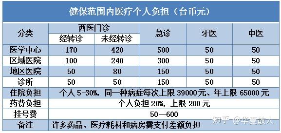 台湾省花叫什么名字_台湾省花_台湾省花莲县