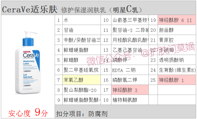 丝塔芙护肤品_丝塔芙护肤_丝塔芙怎么样