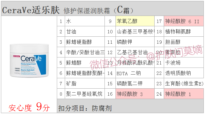 丝塔芙怎么样_丝塔芙护肤_丝塔芙护肤品