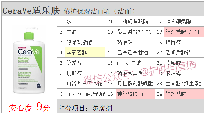 丝塔芙护肤_丝塔芙怎么样_丝塔芙护肤品