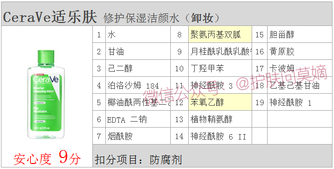 丝塔芙护肤_丝塔芙怎么样_丝塔芙护肤品